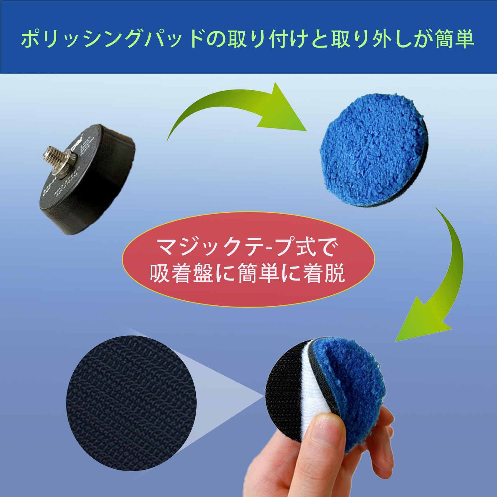 Amazon | ZOTA ポリッシャー バフ、電動ぽりっしゃーバフセット12点